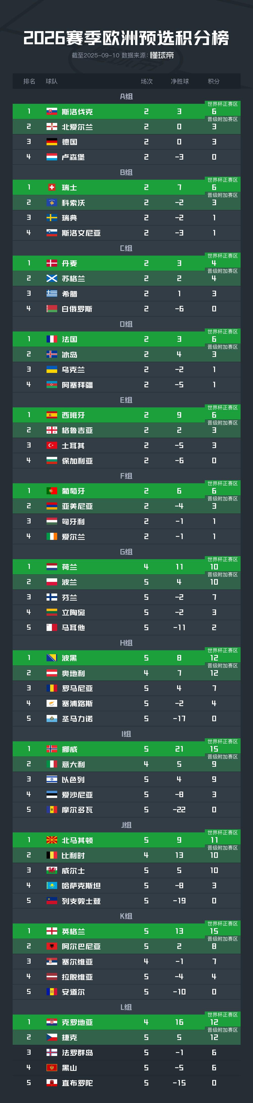 src, 最后, 会直接出线