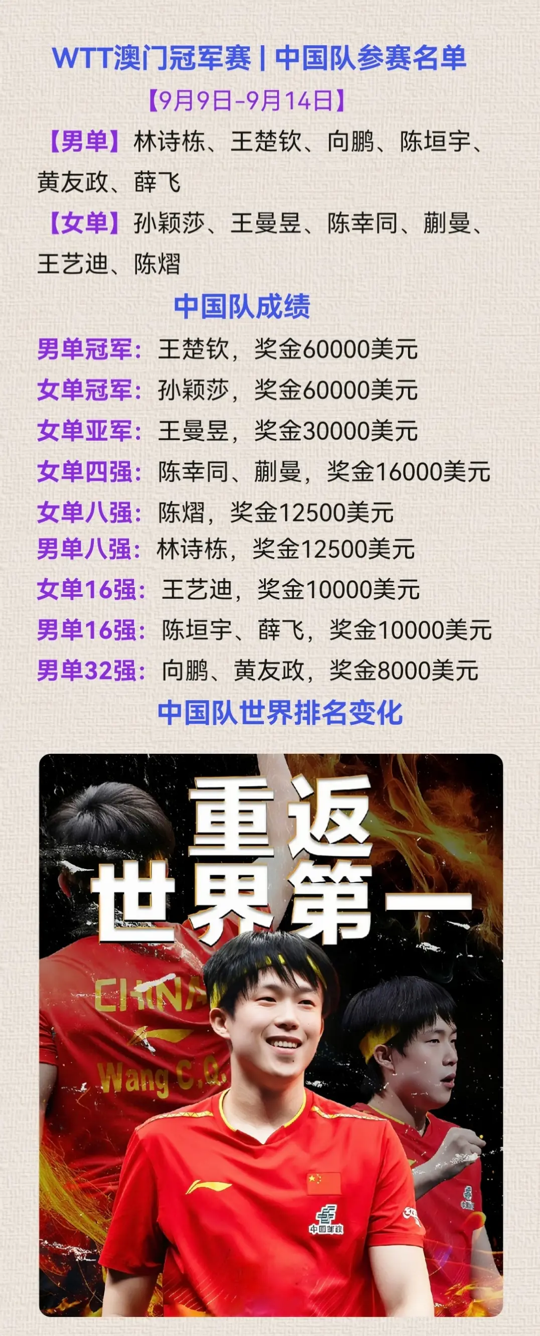 amp, 放假