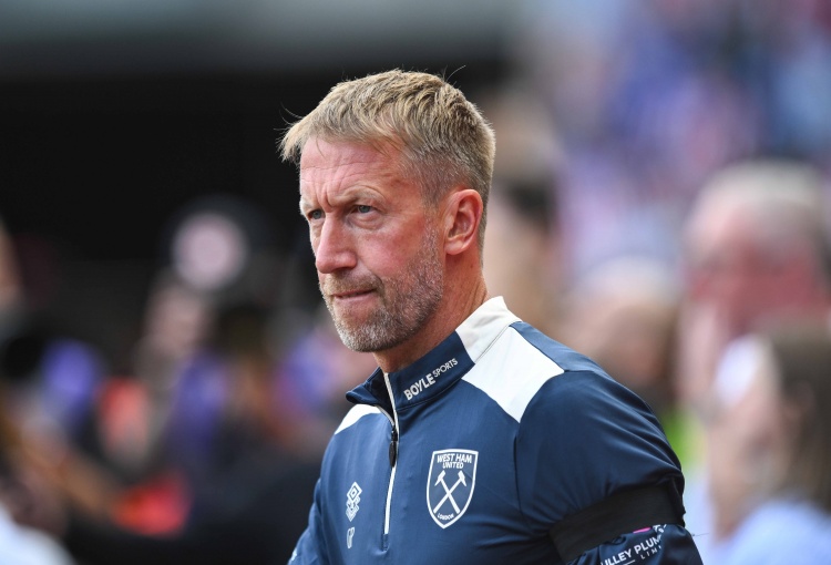 潜在的替代, img 潜在的替代, img