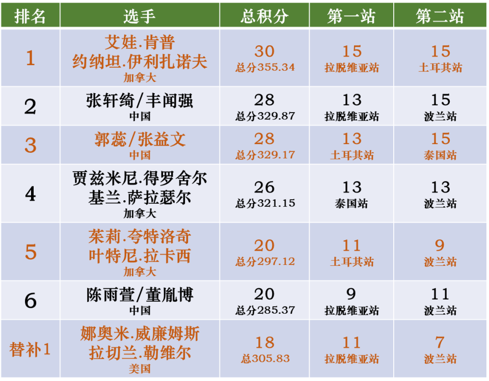 com, 阿登, ZAz com, 阿登, ZAz